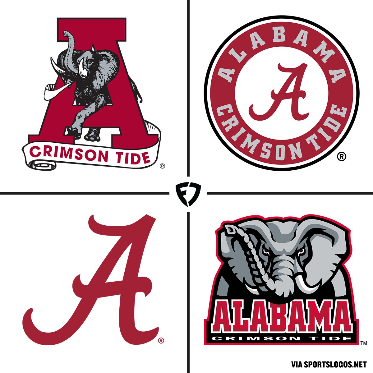 ALABAMA 🐘

The most recognizable brand in college football.