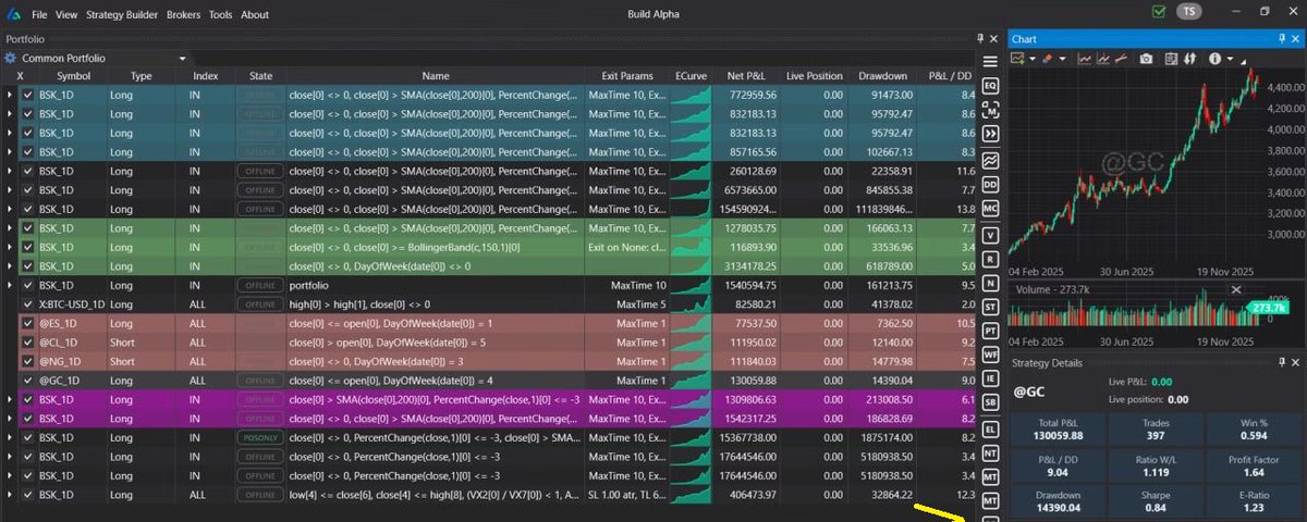 Build Alpha (@buildalpha) on X