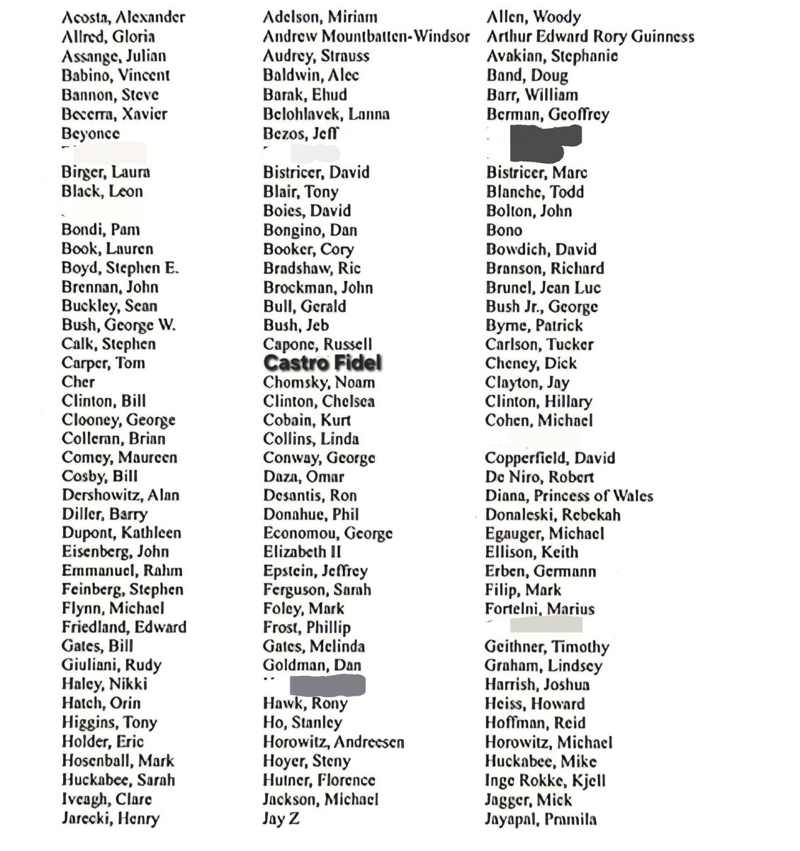 CDDUSK1's tweet photo. Epstein's associates.
#ProsecuteThem https://t.co/uQDkXKI3so