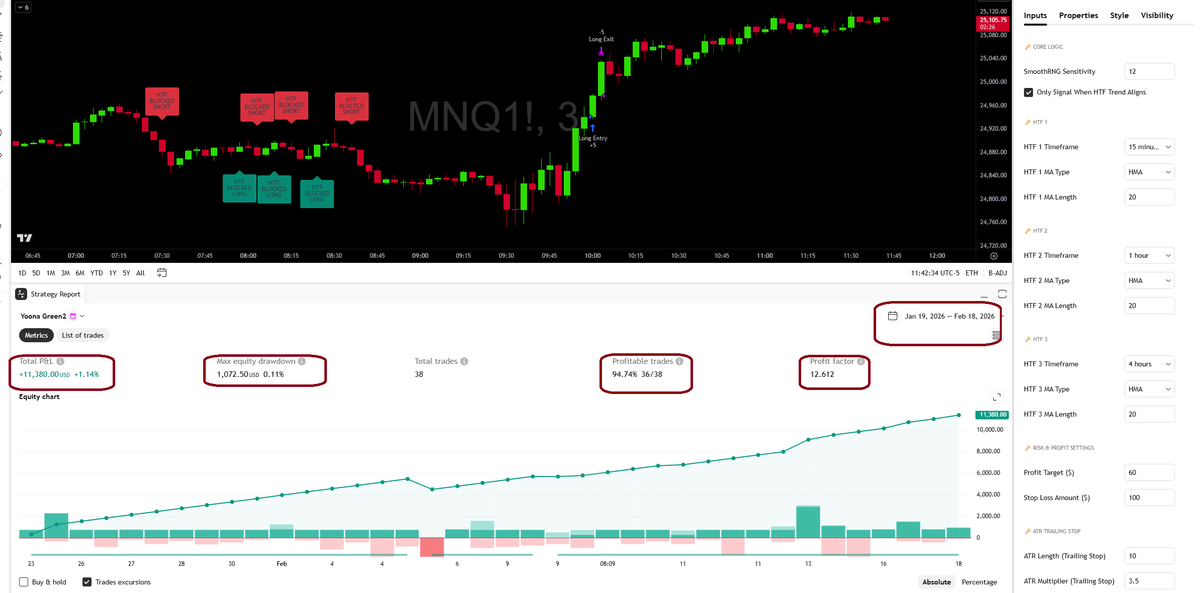 Yoona 🤸♀️ tweet media