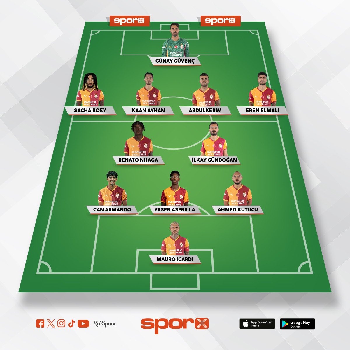 Konya maçı kadrosu