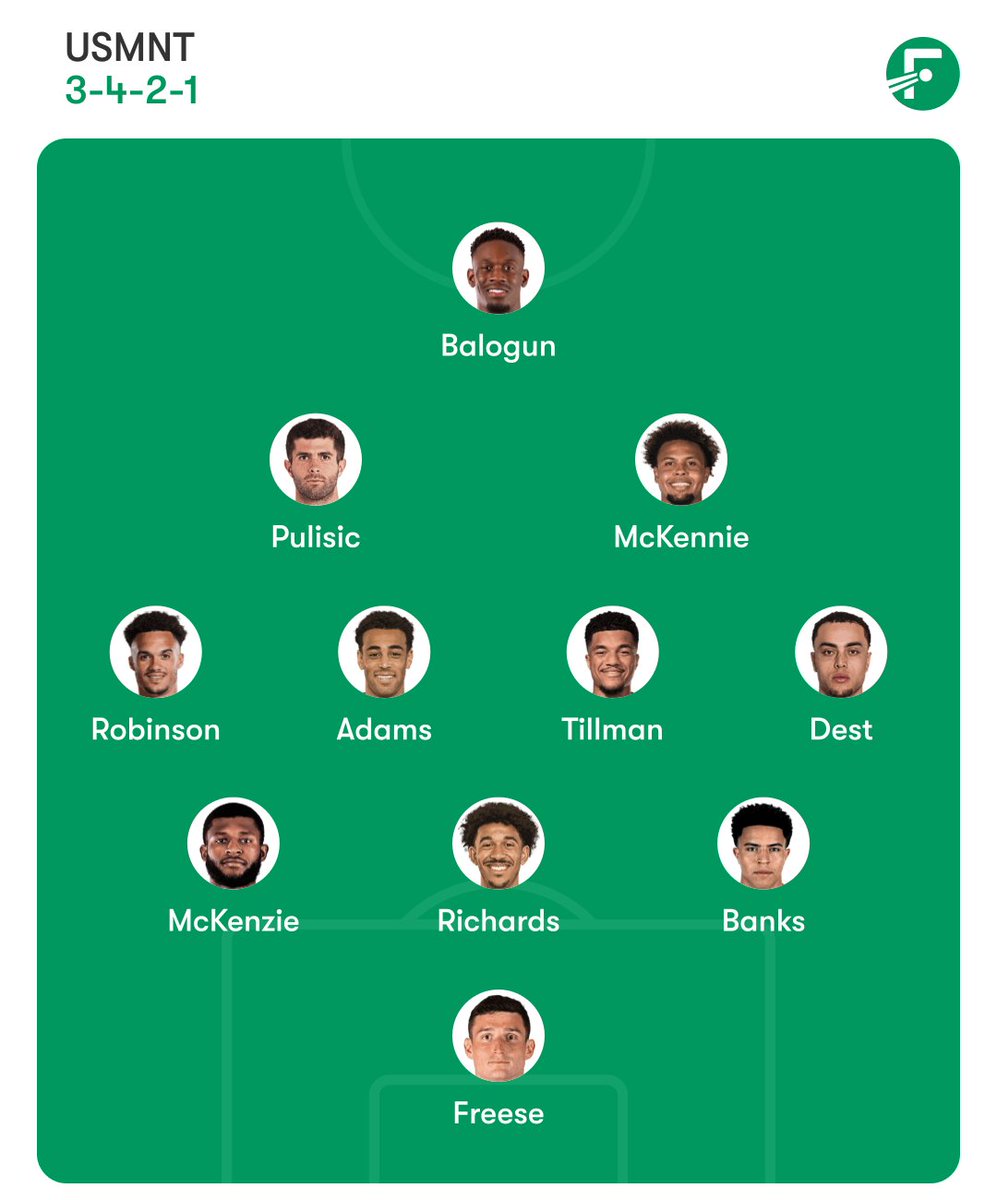 dcfcnetti's tweet photo. You can't tell me this isn't a good team I simply won't hear it https://t.co/dUBwR0Lmpg