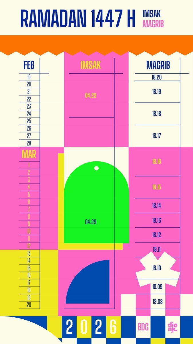 Siapa tau mau jadwal imsak bandung