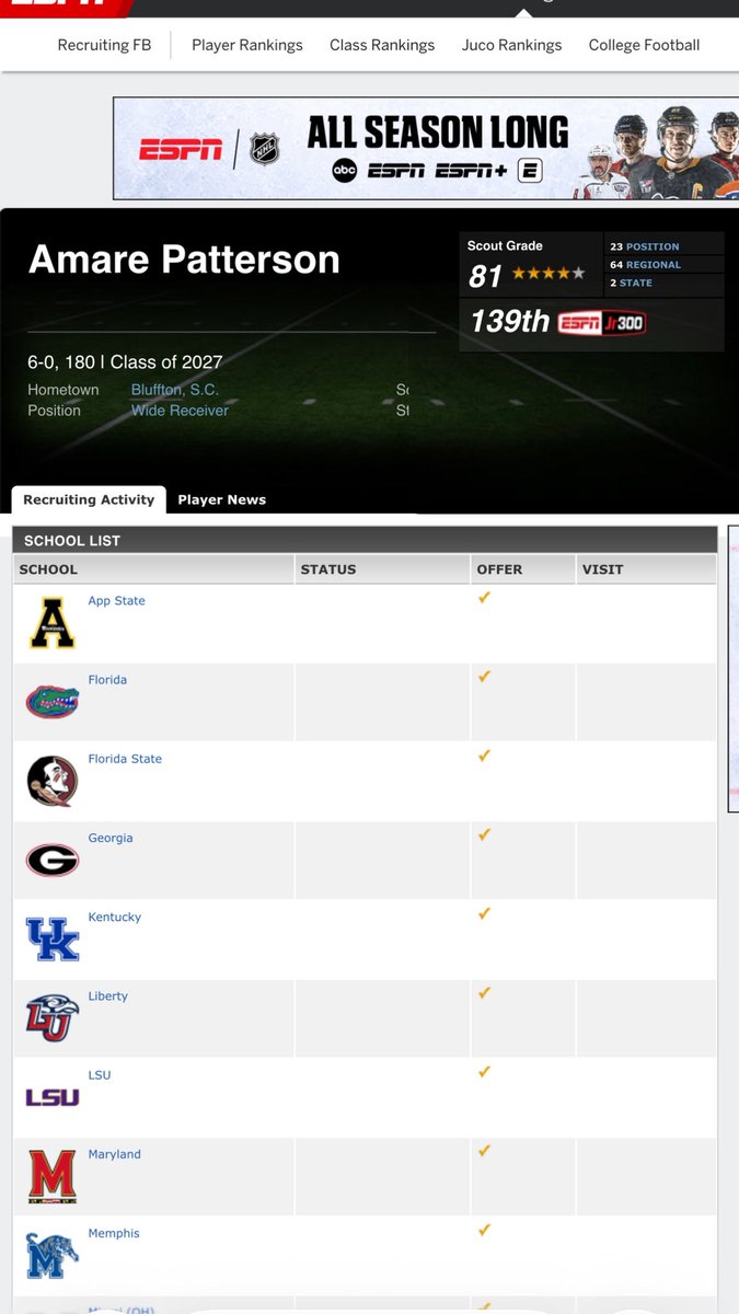 Amare “AP” Patterson 4⭐️WR tweet media