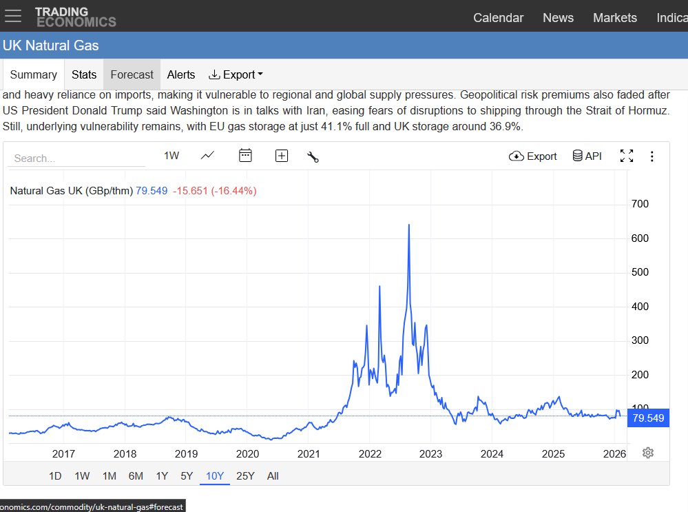 Mark W Tebbutt tweet media