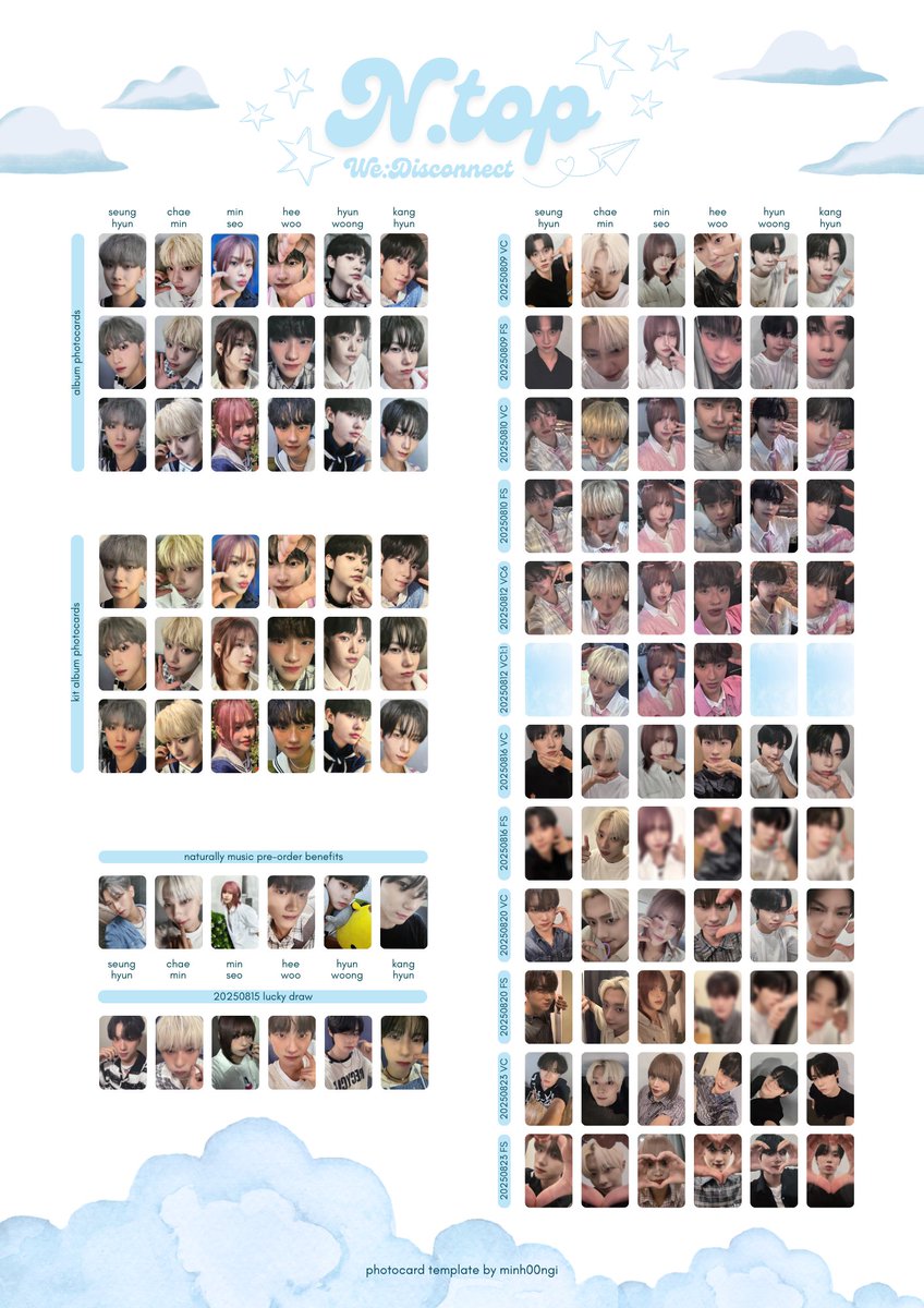 7th year: joju tweet media