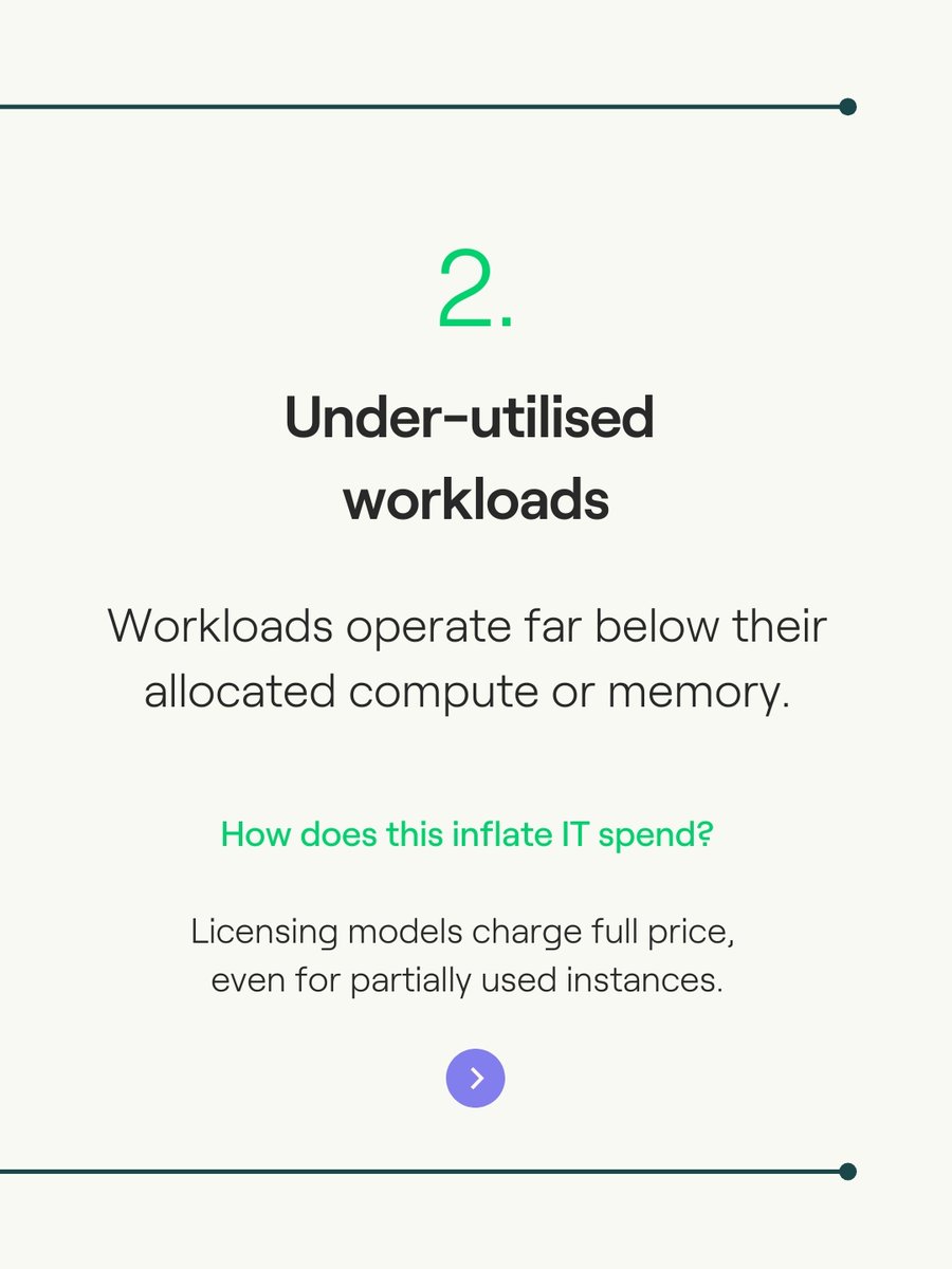 PerformPartners tweet media