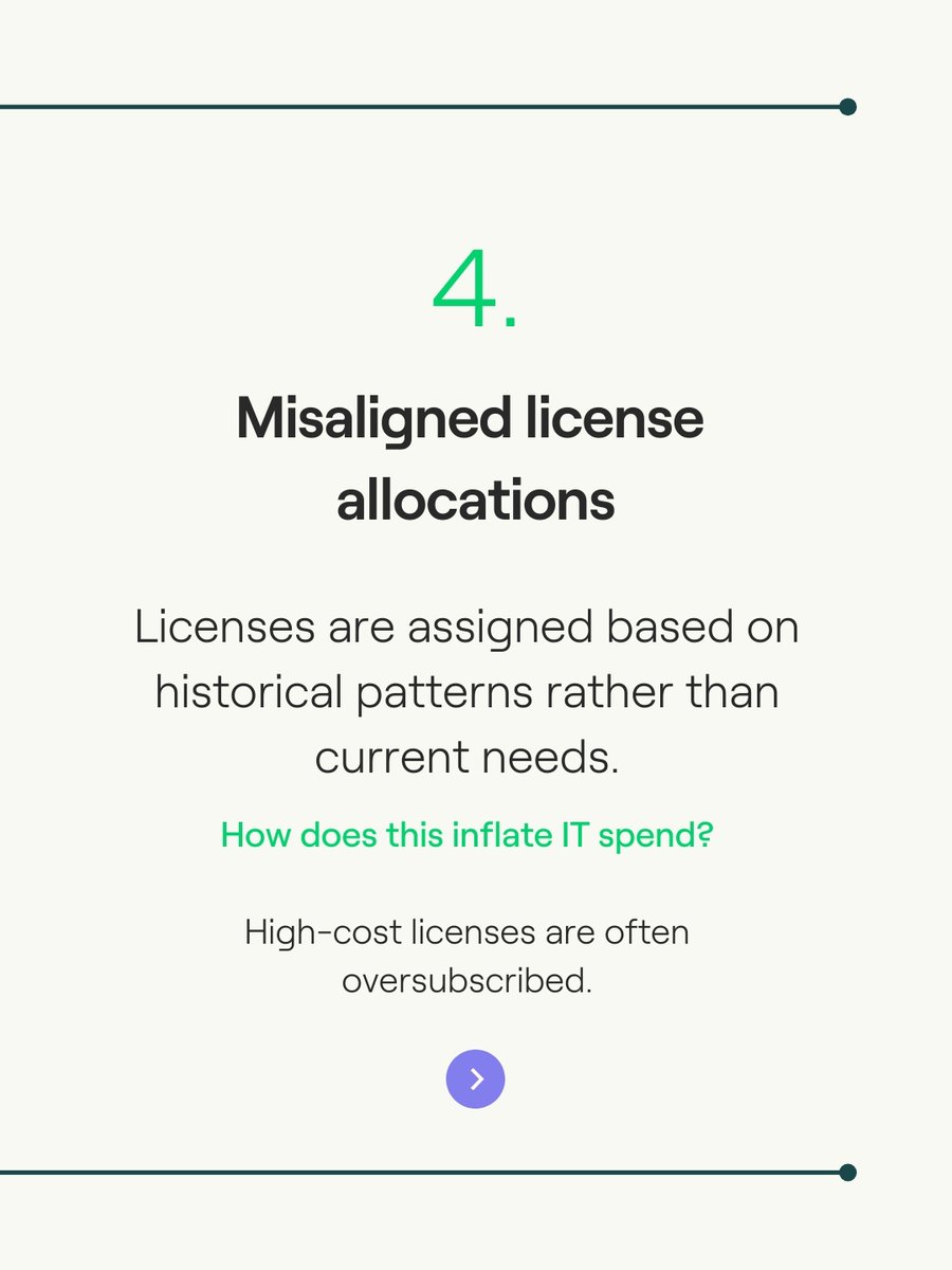 PerformPartners tweet media