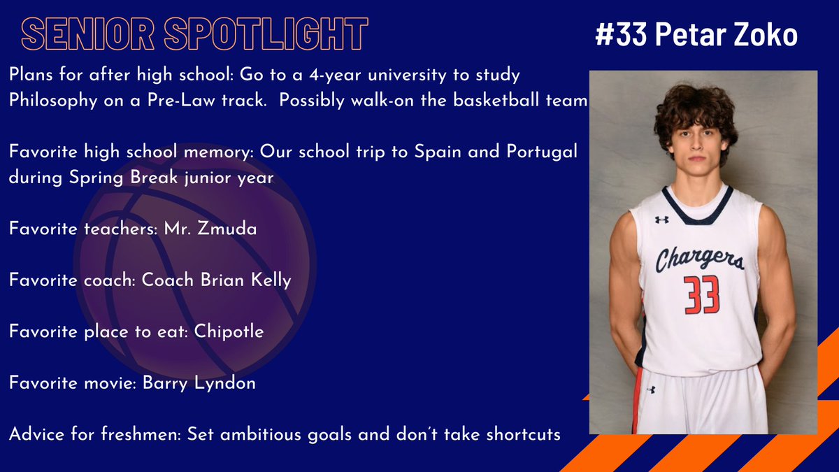 Stagg Basketball tweet media