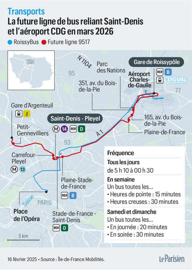 Asso_usagersidf's tweet photo. Fin du Roissybus le 1er mars : prématurée ? la solution alternative mise en avant (Ⓜ️14 + 9517) n'est pas idéale. Correspondance peu pratique à St-Denis Pleyel, moindres fréquences, 1 seul aérogare desservi
https://t.co/riAWmTpTGU https://t.co/iPIFo5AcQb