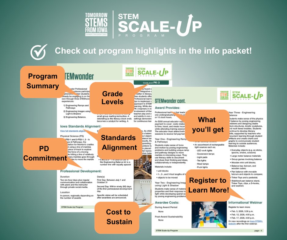 SW Iowa STEM Region tweet media