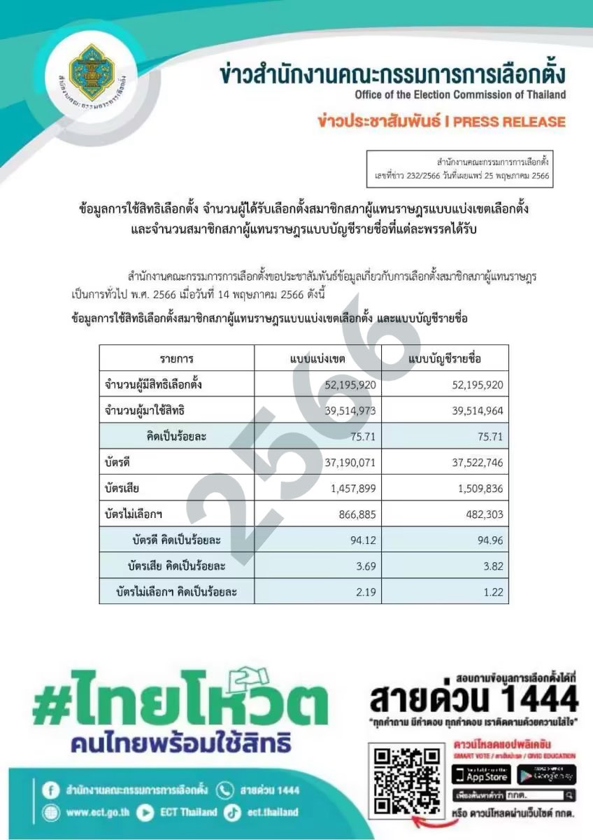 ARMdhiravath tweet media