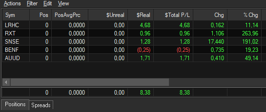 Alex Life Trading tweet media