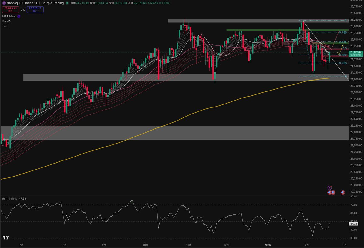 SHIN-ALIS trading system lab- tweet media