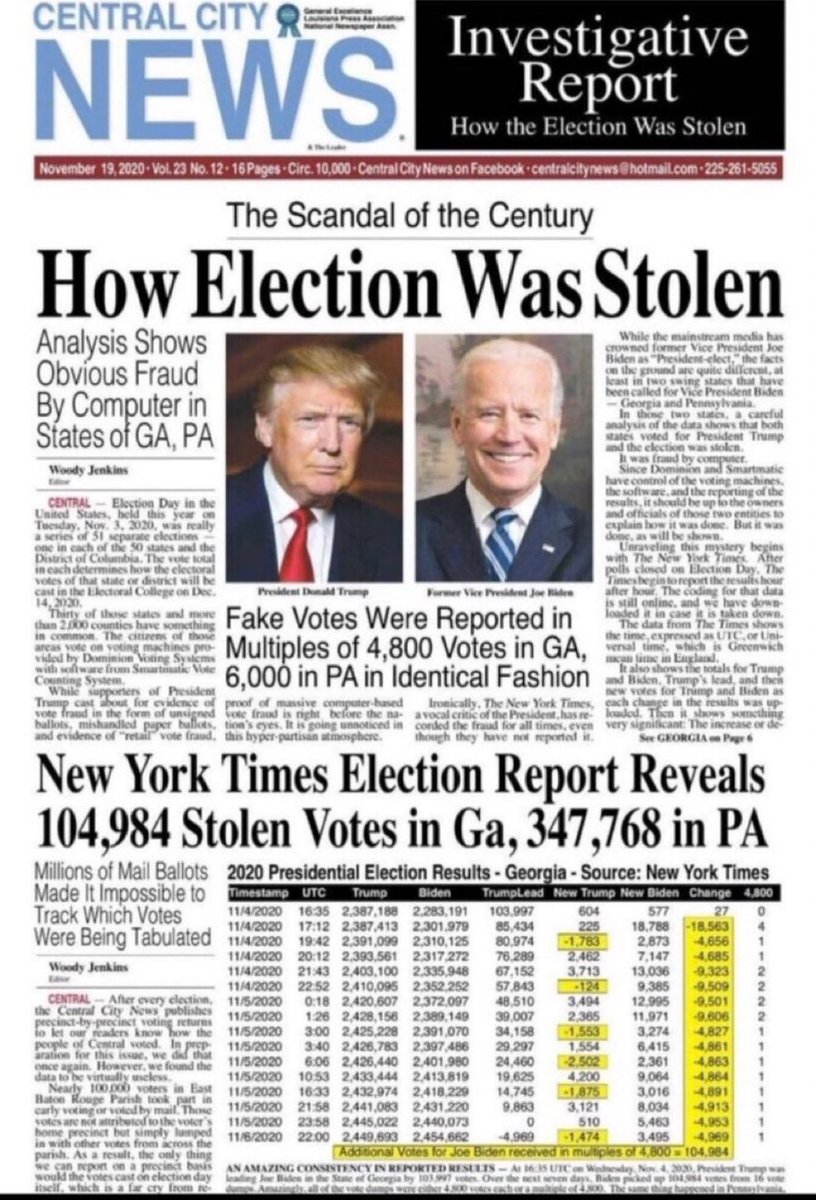 Here it is: 

THE FACT OF THE CENTURY, 

According to this News Article, this is how the United States government was overthrown on November 3, 2020,

REPORT: analysis shows fraud in 30 States, and more than 2,000 counties had something in common.

Dominion Rigging Systems and