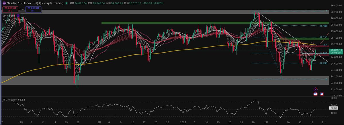 SHIN-ALIS trading system lab- tweet media