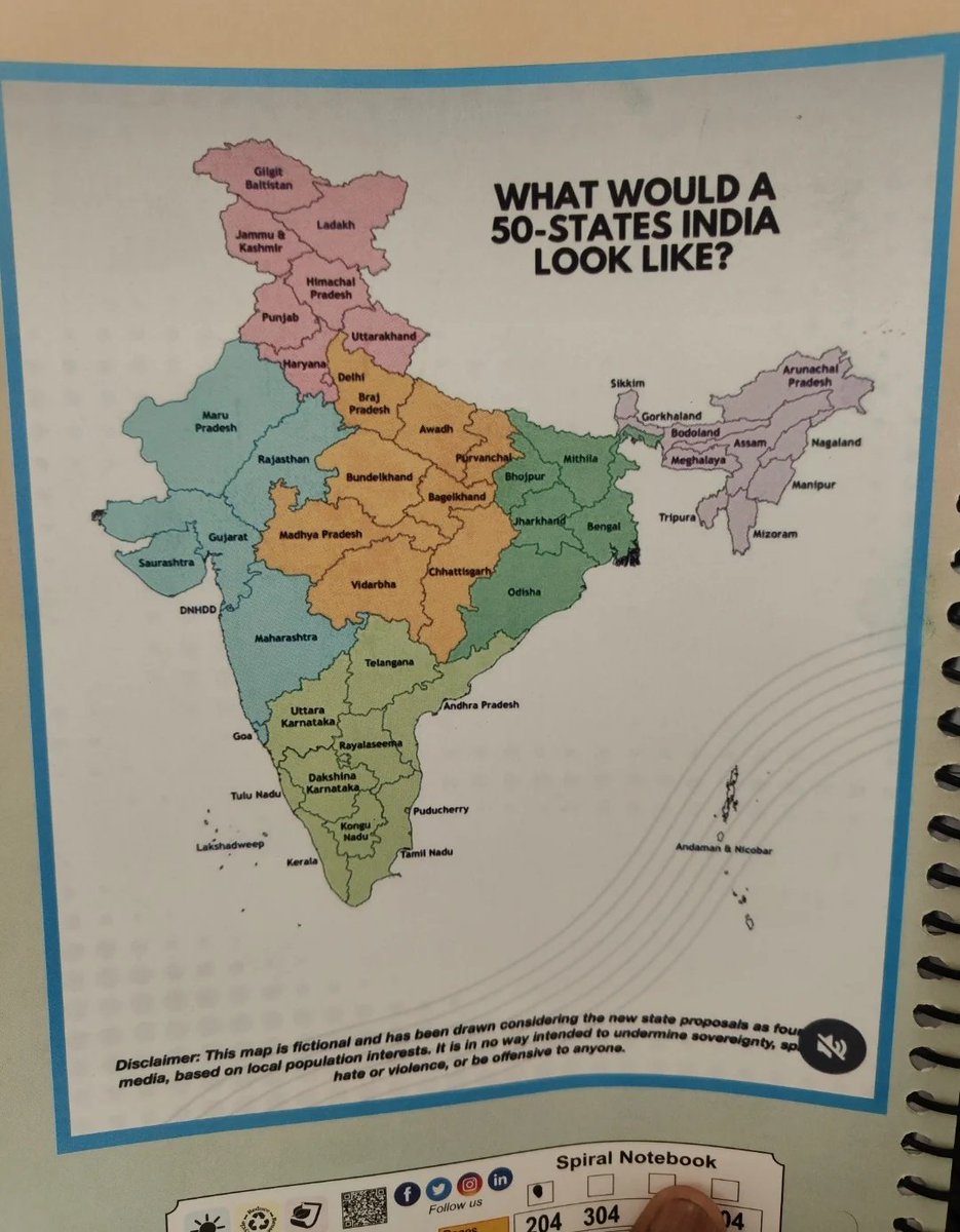 𝐒𝐡𝐚𝐢𝐥𝐞𝐬𝐡 𝐍𝐢𝐝𝐝𝐨𝐝𝐢 tweet media