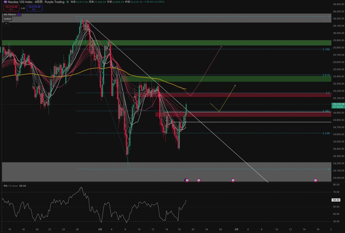 SHIN-ALIS trading system lab- tweet media