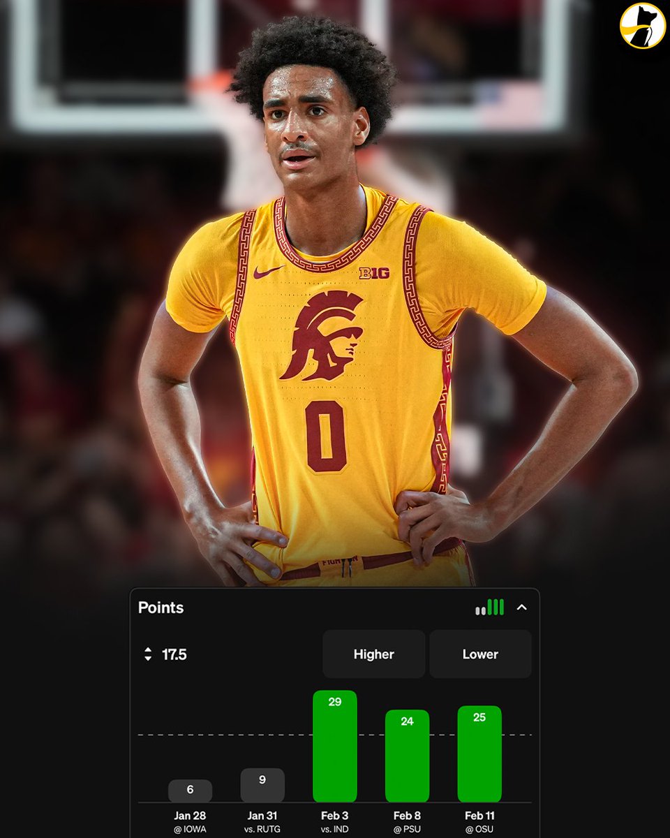 Alijah Arenas in his only 3 games playing 30+ minutes this season:

29 points, 6 rebounds, 1 assist, 2 stocks
24 points, 3 rebounds, 2 assists, 4 stocks
25 points, 4 rebounding, 3 assists, 3 stocks