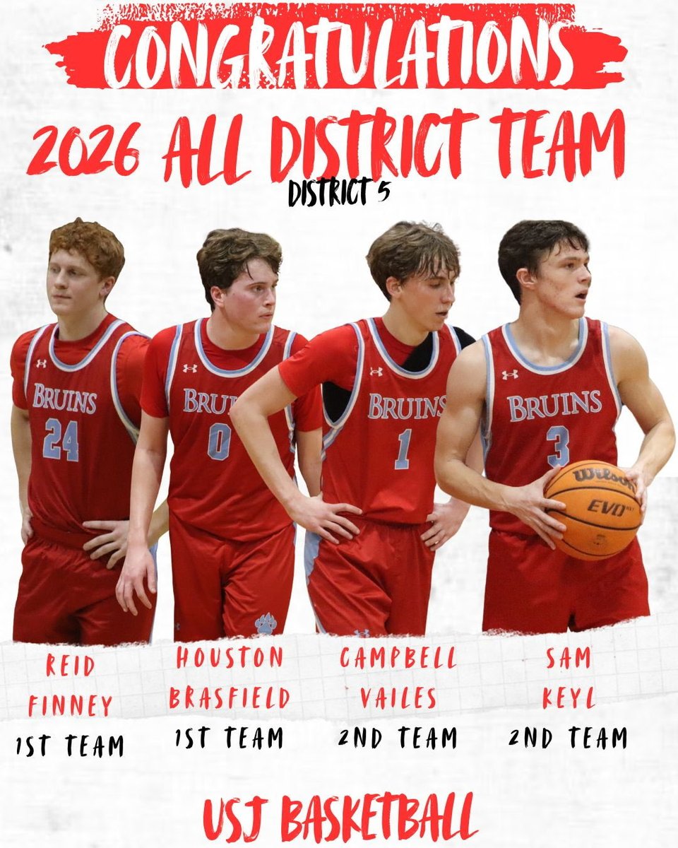 USJBasketball's tweet image. Congrats to our seniors, you will be missed! Your leadership and strength inspired us all!!
…
2027 team feel the sting of loss and grow and learn. This is the first day of preparation for what you want.