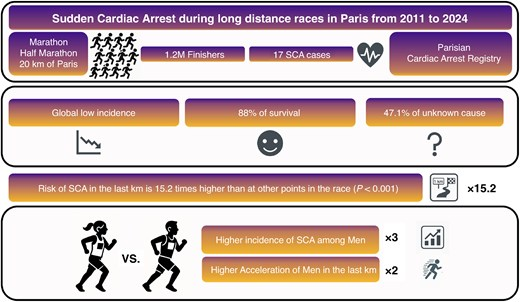 Europace Editor-in-Chief tweet media