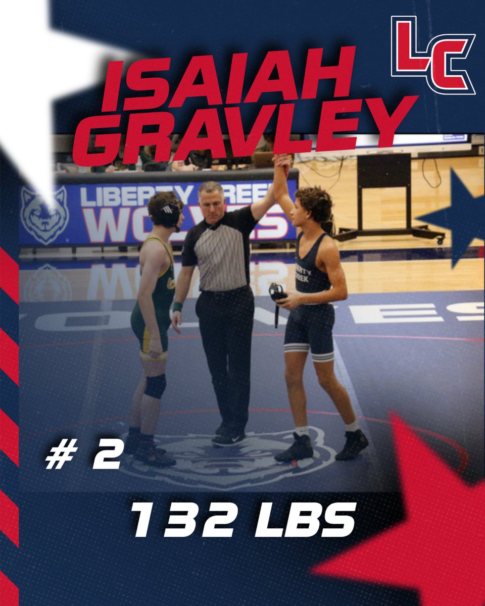 lchswrestling's tweet photo. 📣 🤼‍♂️ State Tournament
We are excited to have two Wolves qualified for the state tournament this year. Wrestling beings this Friday at 9am. Come out and show your support as these Wolves leave it all out on the mat for their shot at a State Championship. 💪🤼‍♂️💪🤼‍♂️ https://t.co/T2wanpeRxm