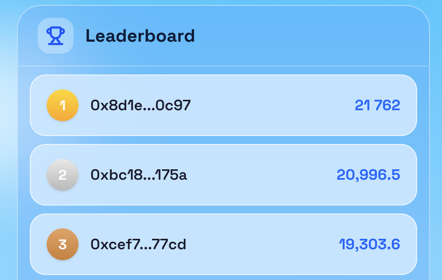 basion_tap's tweet photo. Today, these guys occupy the leading positions in Basion 🏆

- 0x8d...0c97
- 0xbc...175a
- 0xce...77cd

What will happen tomorrow?
Join us at: https://t.co/79CyPMVIvC https://t.co/5QyoRnLTPp
