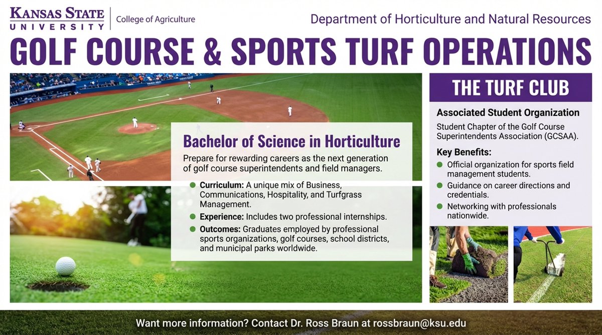 K-State's Turf and Landscape Management Team tweet media
