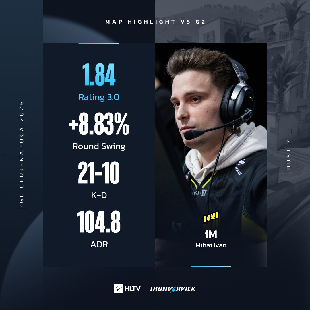 iM wants NAVI to make it to the BT Arena 🙏🏟️