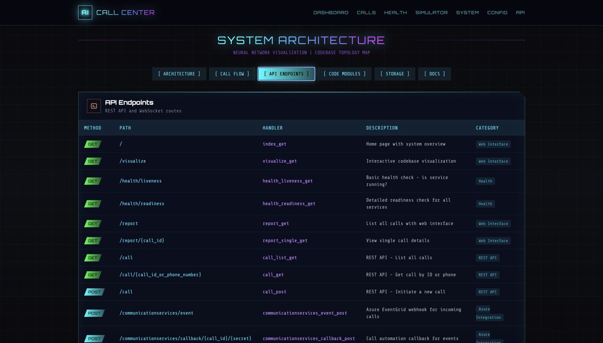 Kevin Yunai - CEO & Founder RWA Inc. tweet media