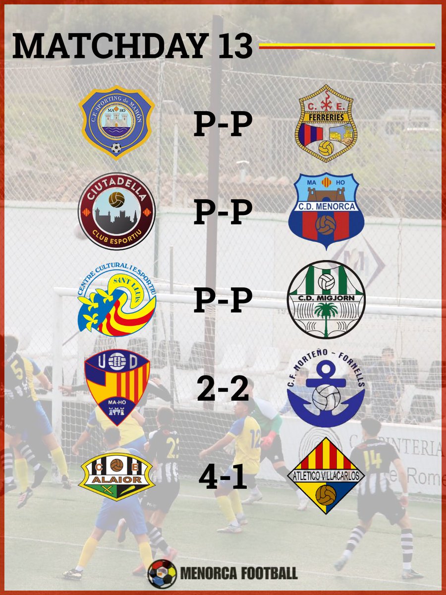 Menorca Football tweet media