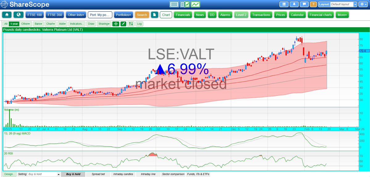 Peter Higgins (conkers) tweet media