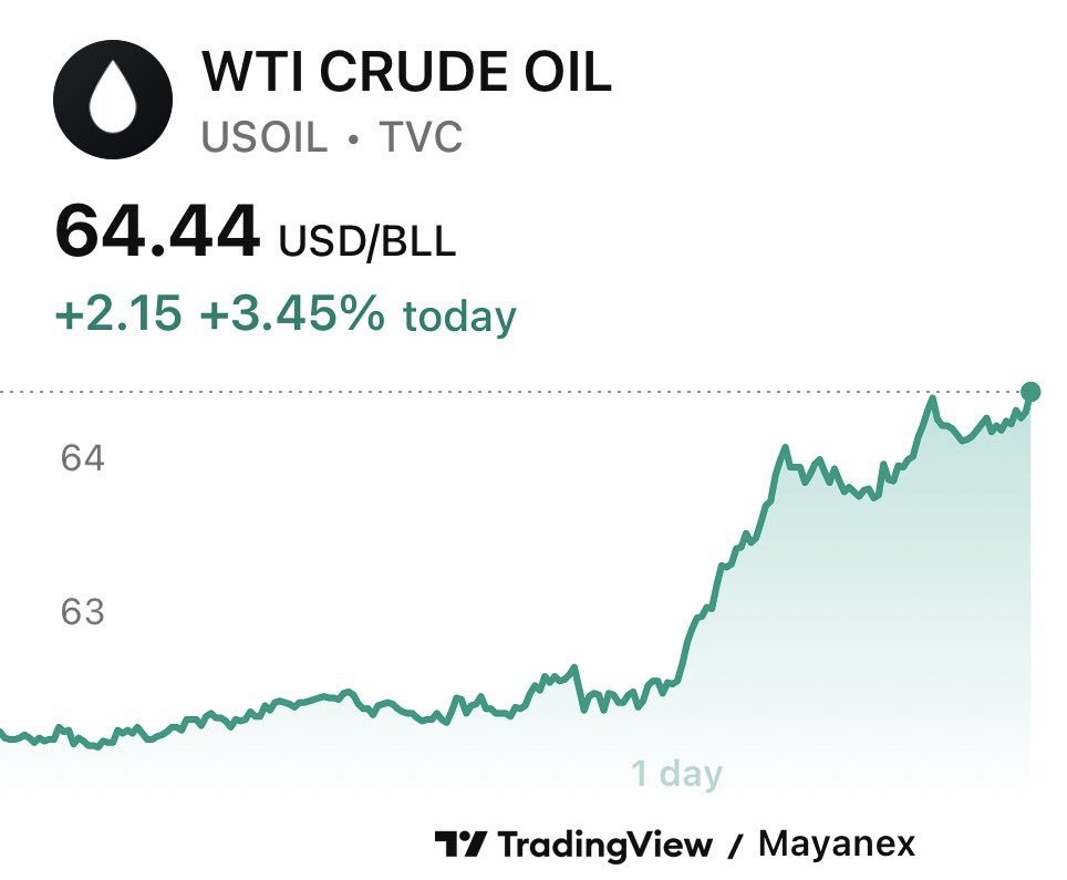 سیامک قاسمی tweet media