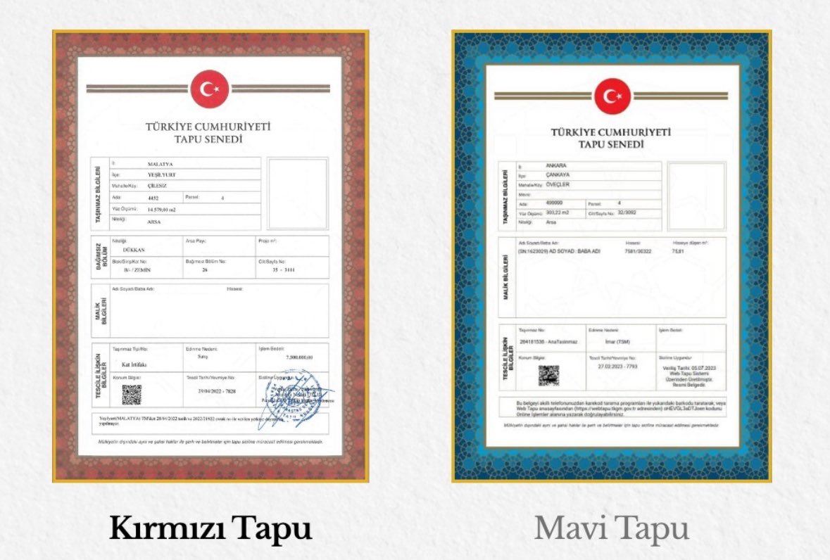 🏠📃Tapu renkleri ne anlama geliyor❓

🟥 Kırmızı Tapu:
Kat mülkiyeti ya da kat irtifakı tapusudur.

• Kat irtifakı: Henüz bitmemiş kabul edilen yapılar için tapu. İskanlı bir binada da olabilir.

• Kat mülkiyeti: İnşaat bitmiş, iskanı alınmış bağımsız bölüm tapusu.

🟦 Mavi