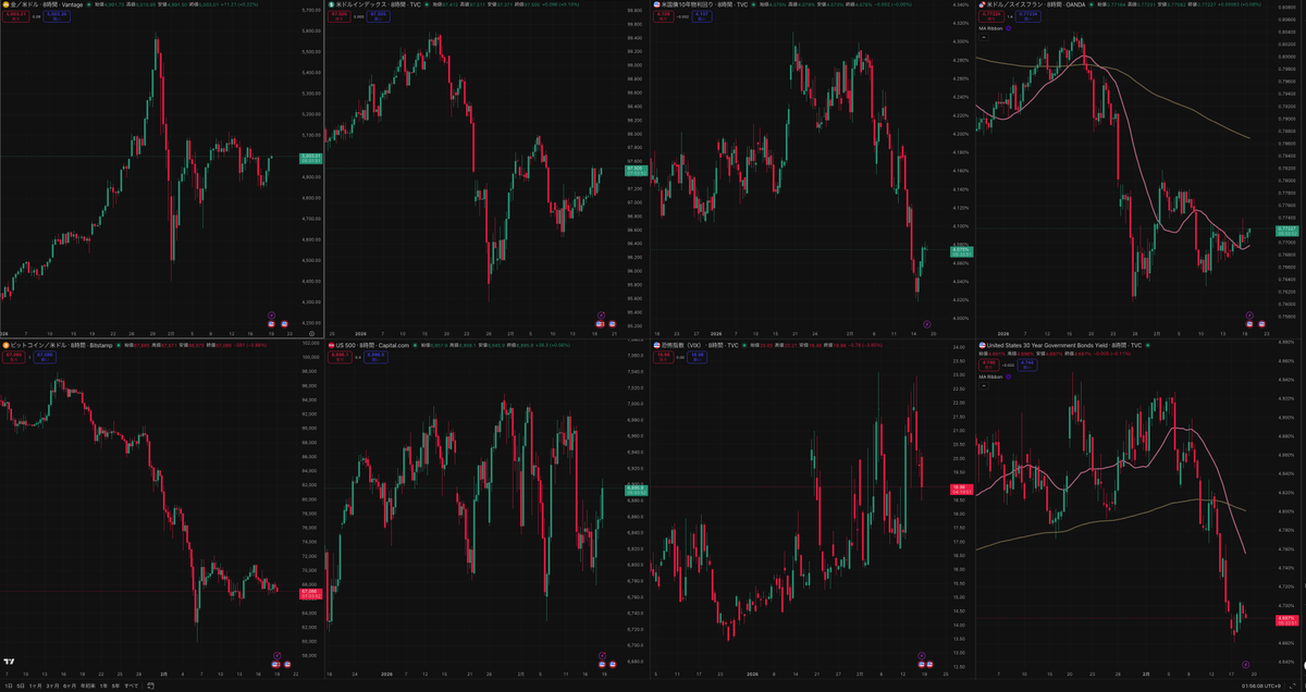 SHIN-ALIS trading system lab- tweet media