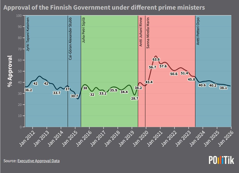 Pollitik tweet media