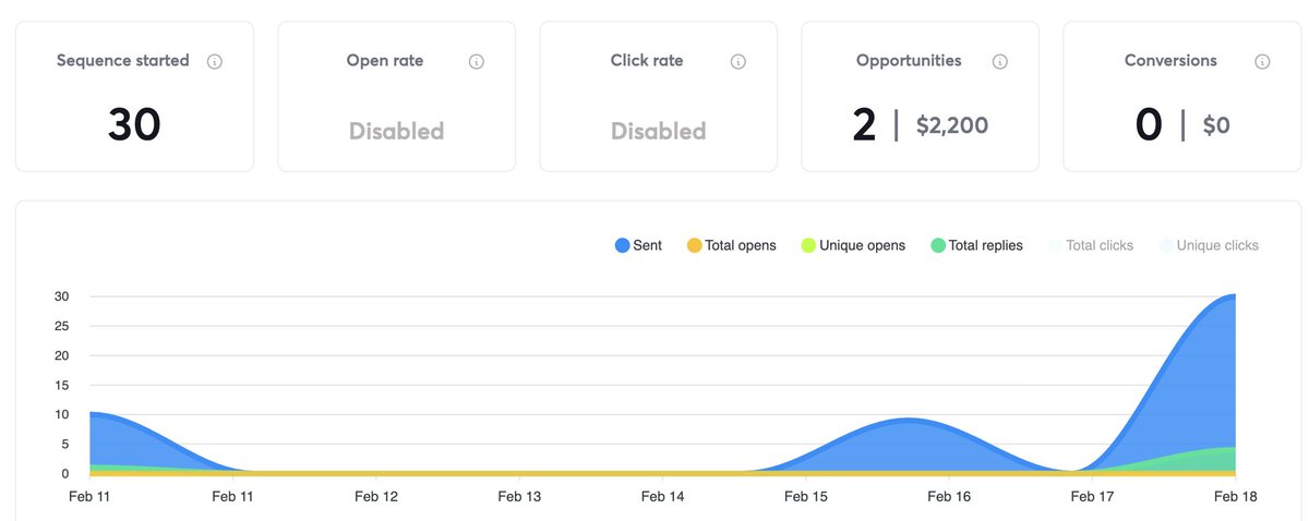 _JonJackson's tweet image. 0 humans in the loop btw give me a week i think i'm cookin 

I will drop the sauce soon