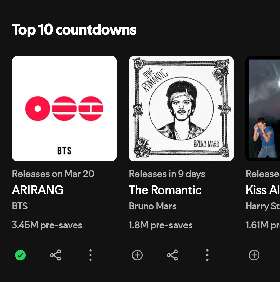 ARIRANG has surpassed 3.45M(+20K) presaves so far!