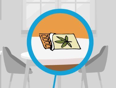 RCDHealthUnit's tweet photo. Cannabis can be poisonous to children, even in small amounts. Lock up cannabis just like you lock up your medications and other harmful household products: out of sight and out of reach. Learn more at https://t.co/xWitwvIKL3 #CheckForPoisons #HealthyHome https://t.co/ryFSCrMQCX