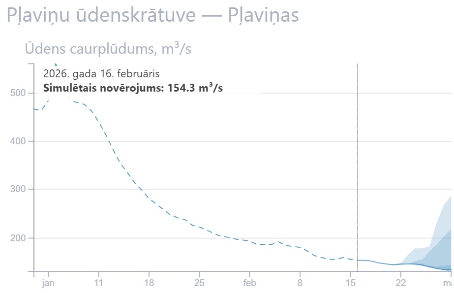 Andris Kulbergs (Apvienotais Saraksts) 🇺🇦🇱🇻 tweet media