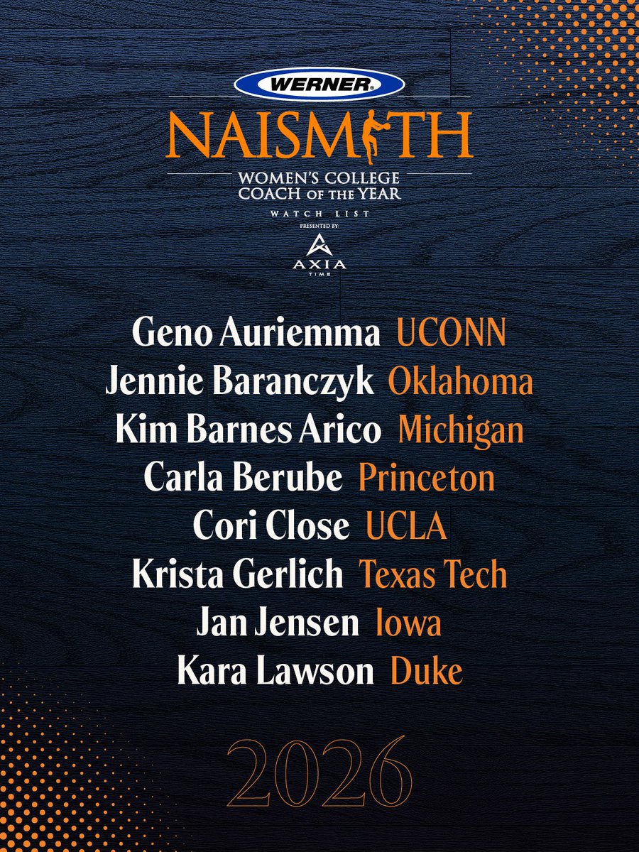 Naismith Awards tweet media