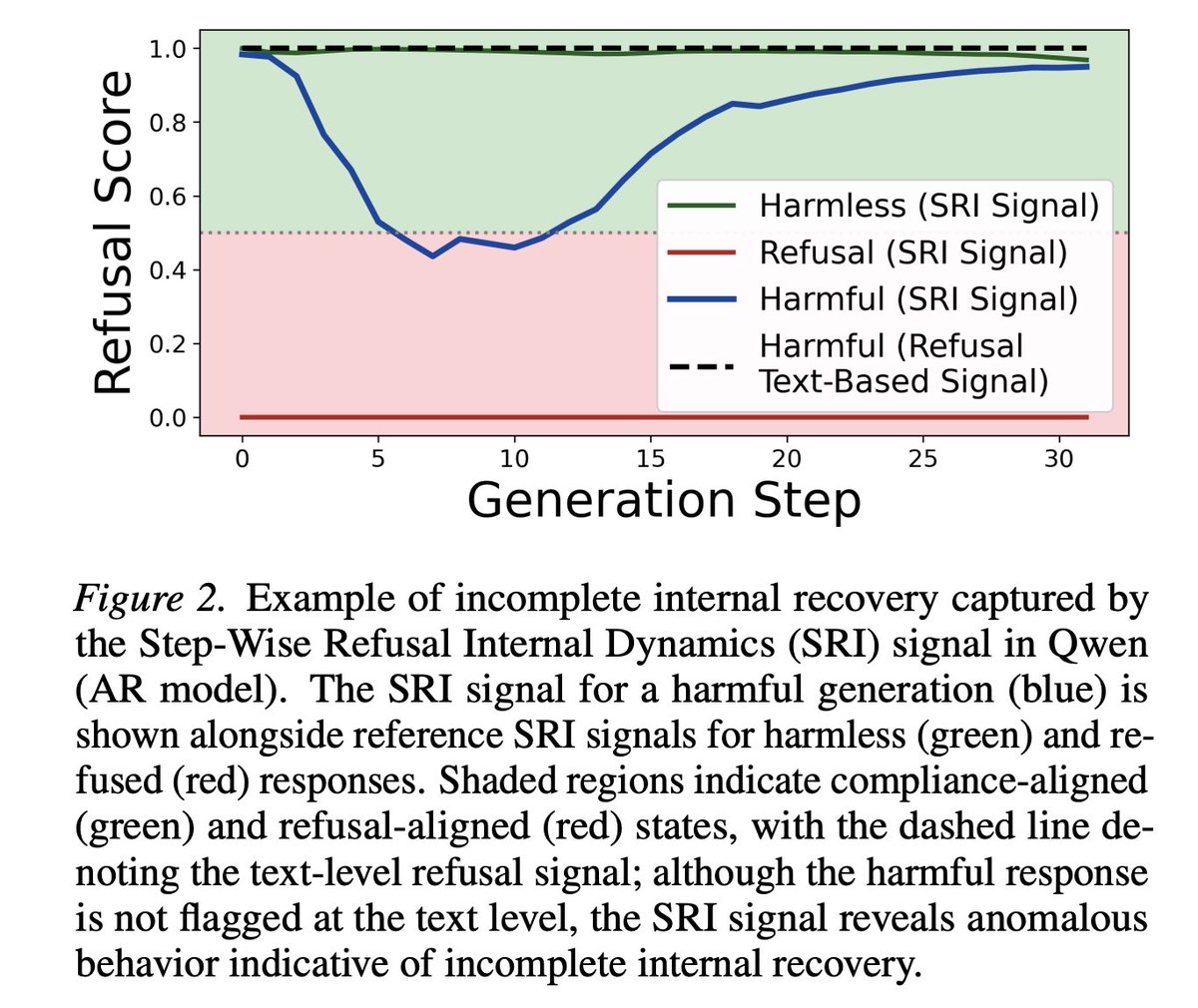 Amit LeVi tweet media