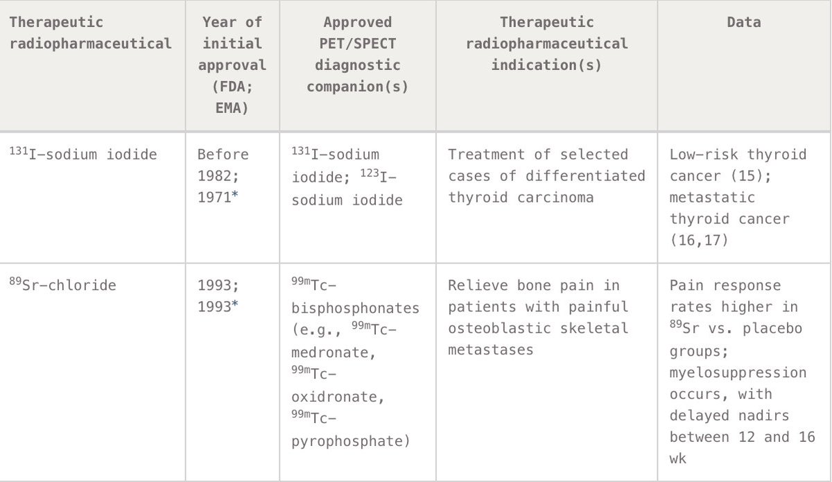 Steven Artandi, MD, PhD tweet media