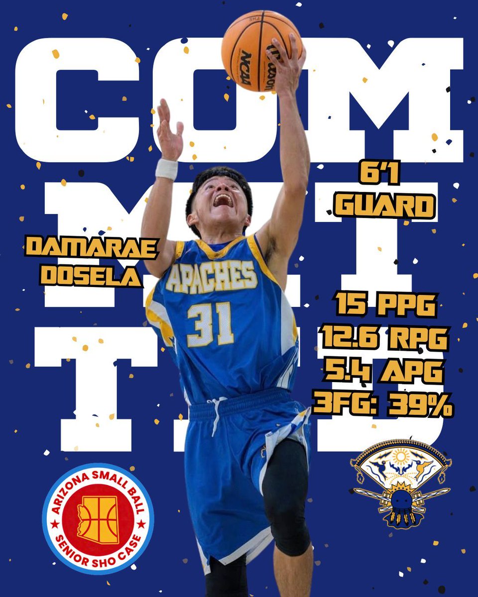 Arizona Small Ball Podcast tweet media