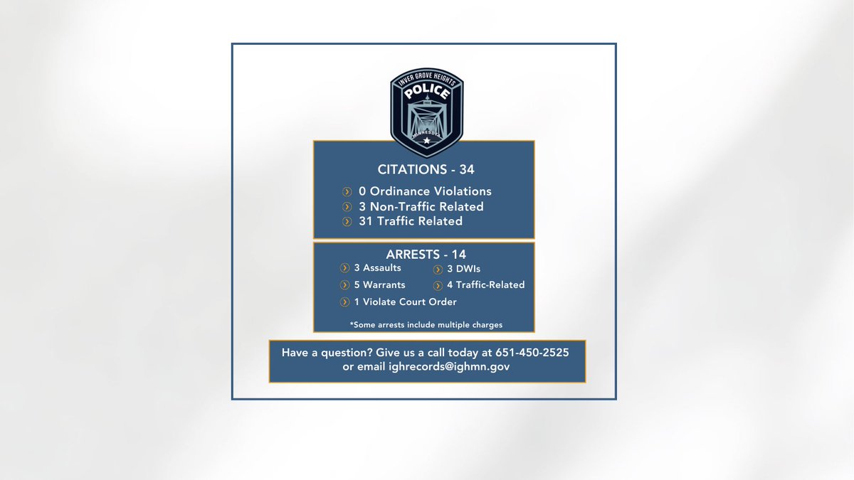 IGH-Police tweet media