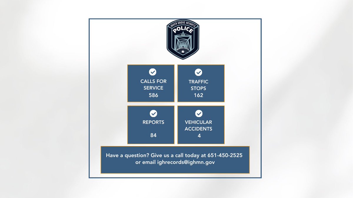 IGH-Police tweet media