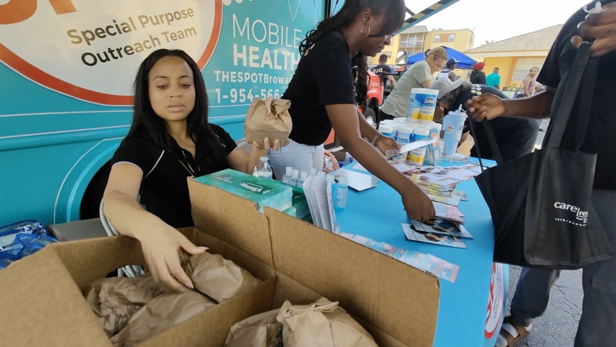 Care Resource tweet media