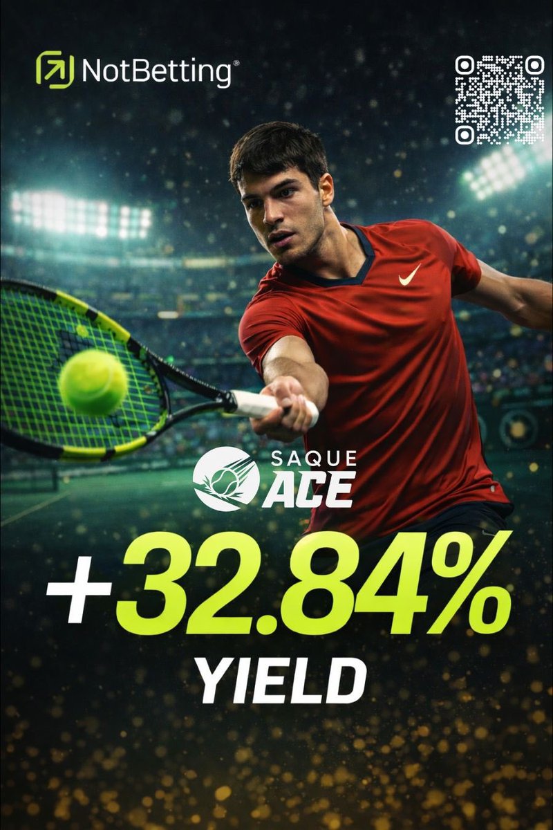 NotBetting tweet media