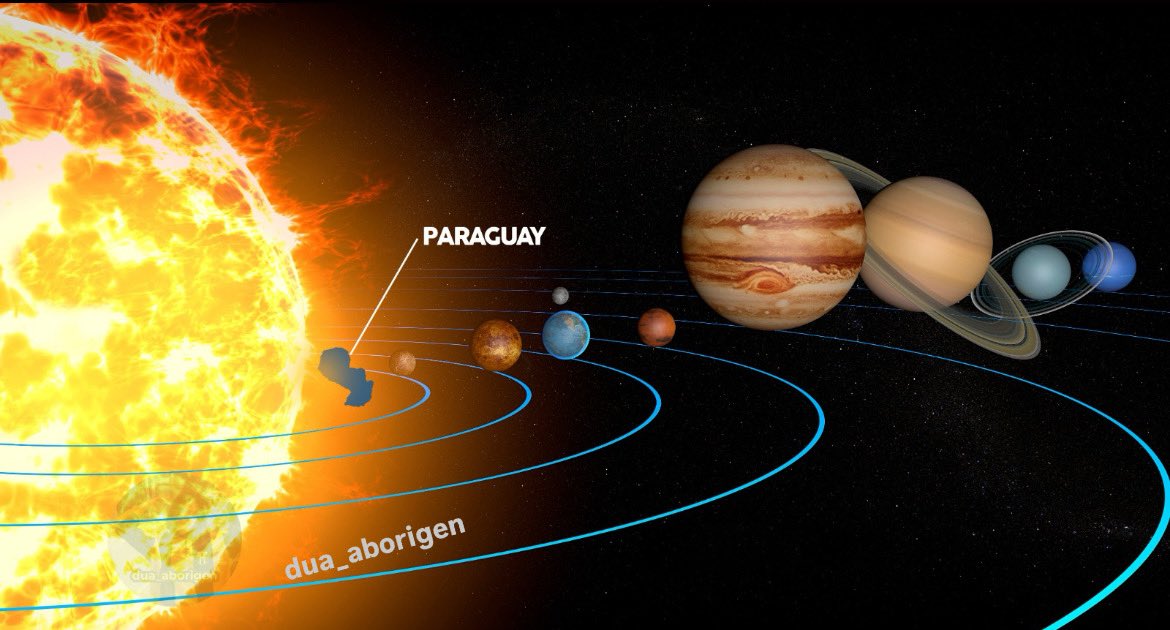 Calor en Paraguay 🇵🇾🔥🥵