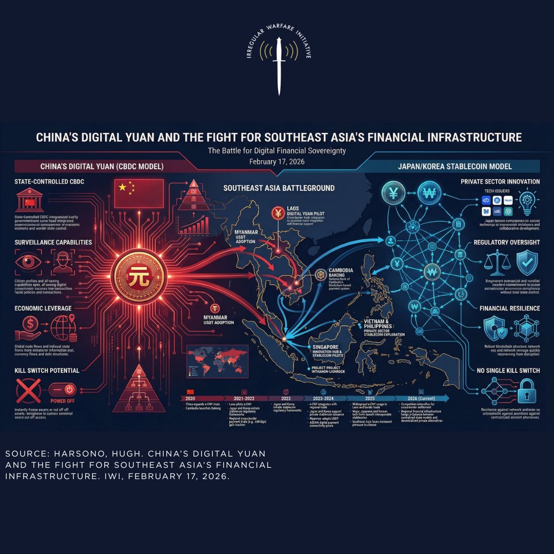 Irregular Warfare Initiative tweet media